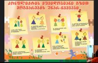 Пять месяцев в молодежных группах