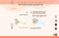 Карта показателей рисков насилия