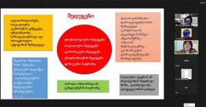 Онлайн-воркшоп для молодежи | Чохатаури и Вани