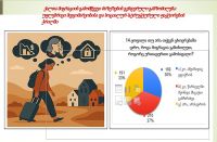 Встречи группы мониторинга